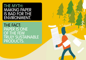 Addressing a Myth: Making Paper is Bad for the Environment